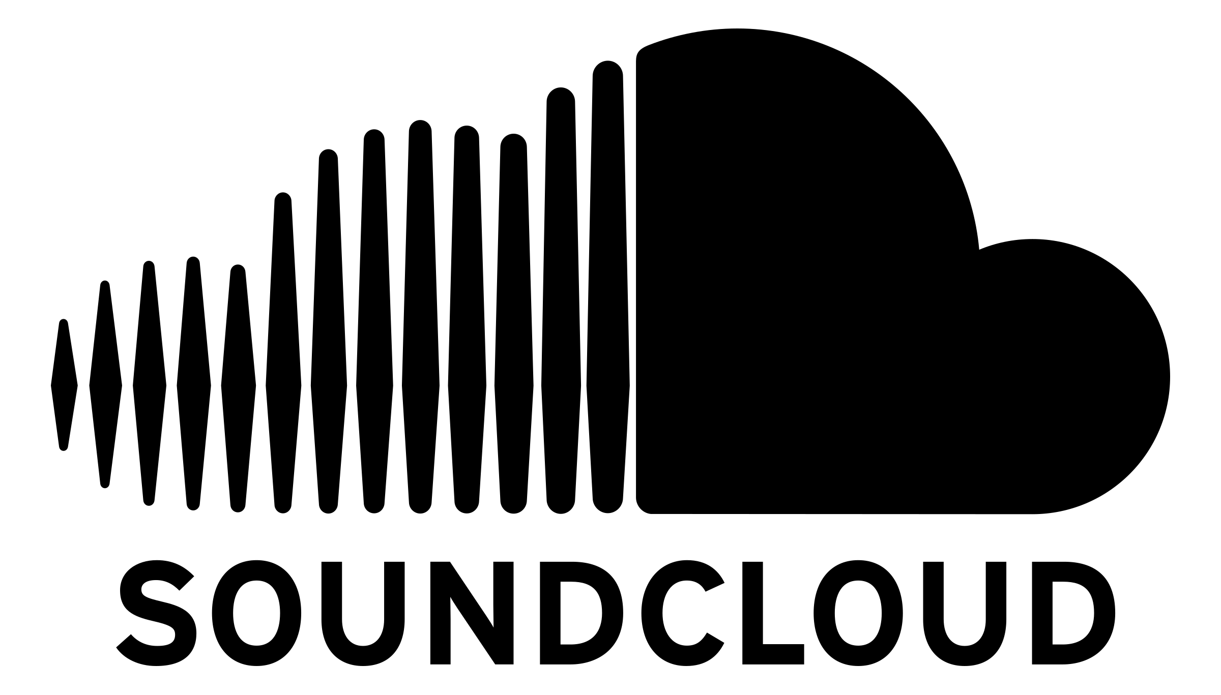 GFCFNJ on SoundCloud